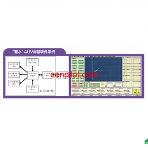 2000型AUV